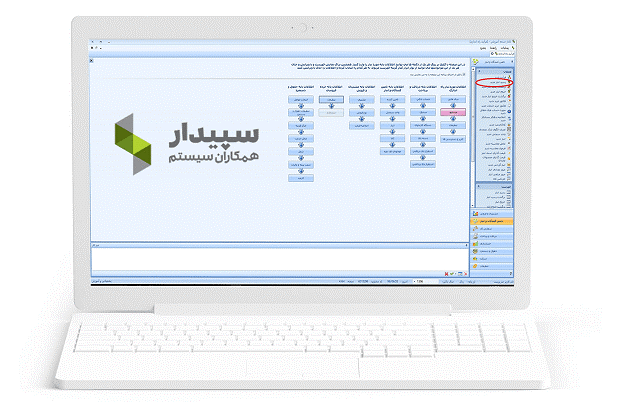 پاورپوینت کار با نرم افزار سپیدار همکاران سیستم 32 اسلاید