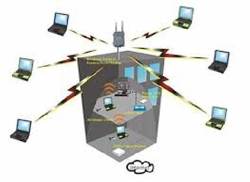  پاورپوینتHDSL در شبکه تلفن سیار