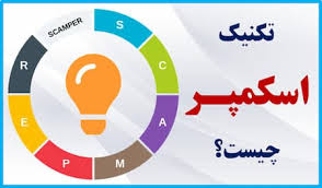 تکنیک اسکمپر (ppt) 12 اسلاید