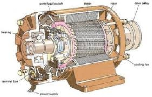   پروژه کارشناسی تحلیل و بررسی موتورهای القایی و مبدل فرکانسی موتورها(فایل WORD)