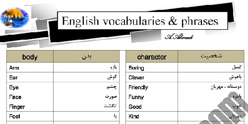   کمترین لغات انگلیسی که همه باید بدانند !! (آموزش لغات انگلیسی) 