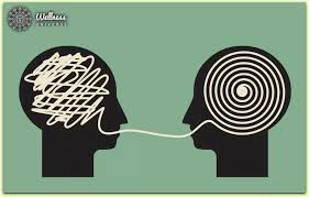 پاورپوینت احساس و ادراک کلیات و پسیکوفیزیک (ppt) 18 اسلاید